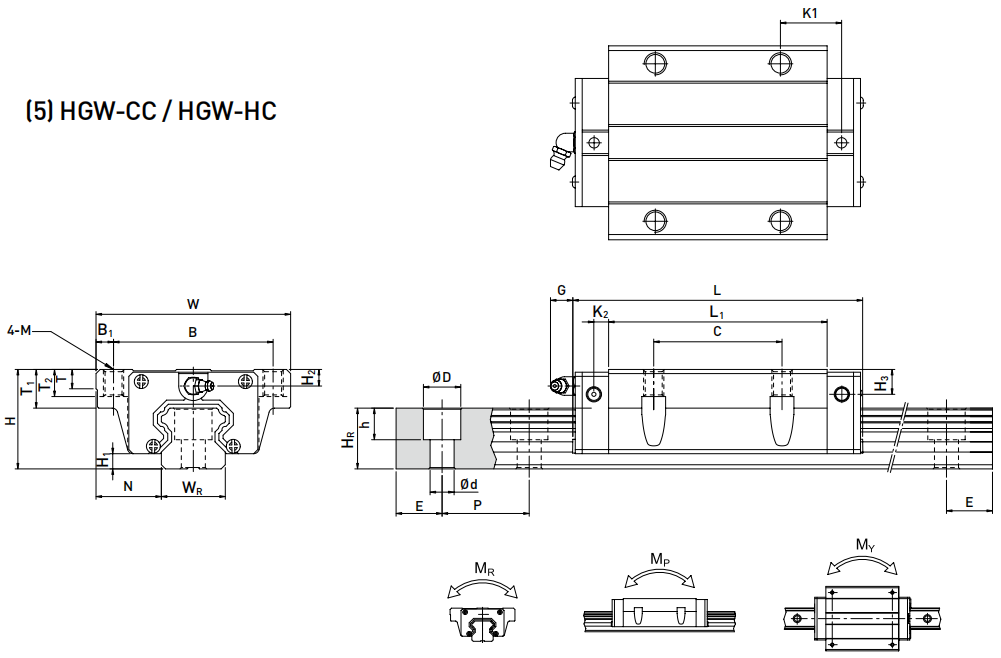 HIWIN HGW30HC軸承 滑塊軸承  滑塊導(dǎo)軌  滑塊導(dǎo)軌軸承