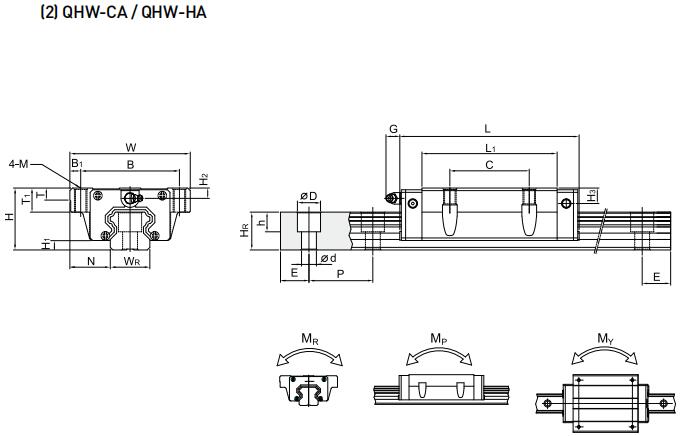 HIWIN QHW25HA軸承 滑塊軸承  滑塊導(dǎo)軌  滑塊導(dǎo)軌軸承