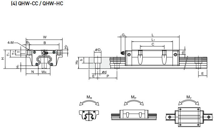 HIWIN QHW30CC軸承 滑塊軸承  滑塊導軌  滑塊導軌軸承