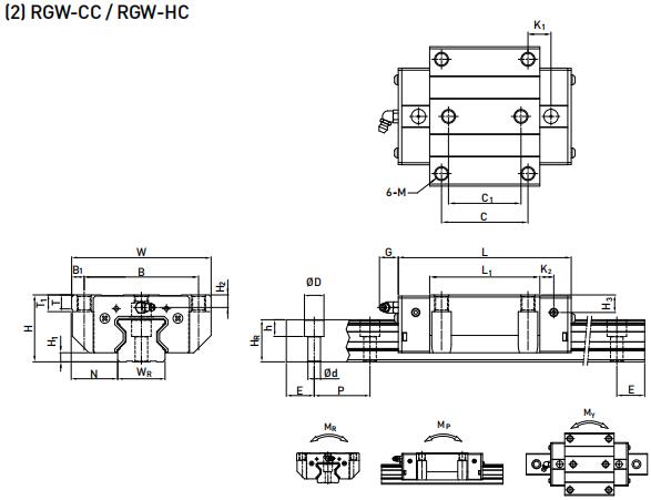 HIWIN RGW25HC軸承 滑塊軸承  滑塊導(dǎo)軌  滑塊導(dǎo)軌軸承