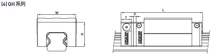HIWIN QH25H軸承 滑塊軸承  滑塊導(dǎo)軌  滑塊導(dǎo)軌軸承