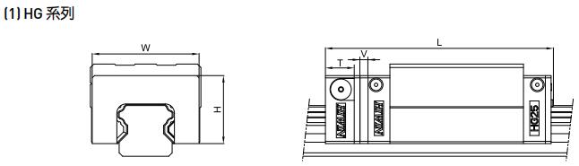 HIWIN HG25C軸承 滑塊軸承  滑塊導(dǎo)軌  滑塊導(dǎo)軌軸承