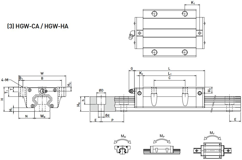 HIWIN HGW25HA軸承 滑塊軸承  滑塊導軌  滑塊導軌軸承