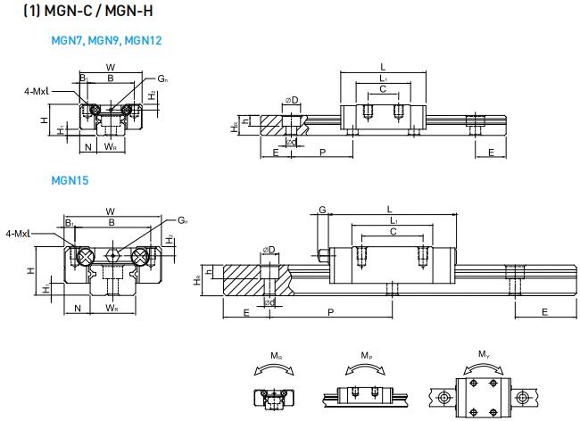 HIWIN MGN15C軸承 滑塊軸承  滑塊導(dǎo)軌  滑塊導(dǎo)軌軸承