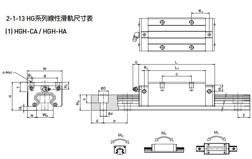 HIWIN HGH20HA軸承 滑塊軸承  滑塊導(dǎo)軌  滑塊導(dǎo)軌軸承