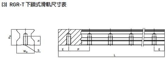 HIWIN RGR25T軸承 滑塊軸承  滑塊導軌  滑塊導軌軸承