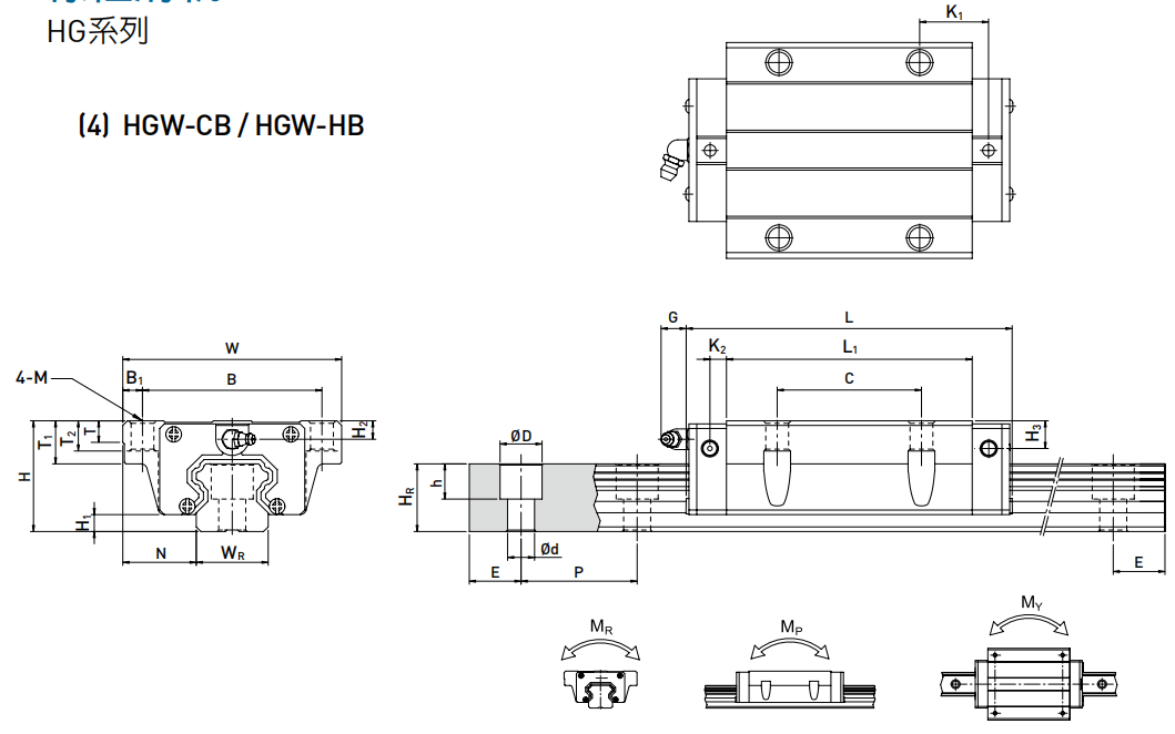 HIWIN HGW15CB軸承 滑塊軸承  滑塊導(dǎo)軌  滑塊導(dǎo)軌軸承