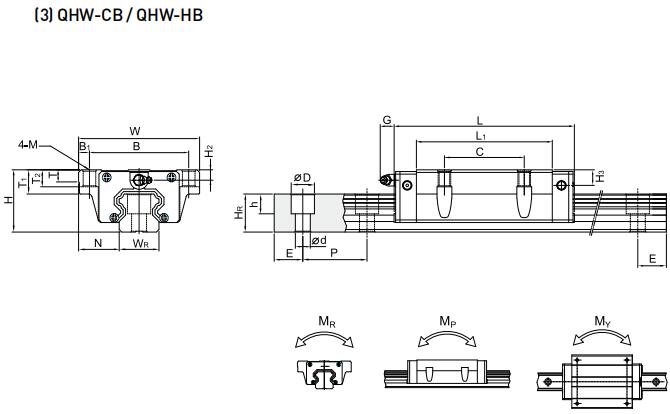 HIWIN QHW45HB軸承 滑塊軸承  滑塊導(dǎo)軌  滑塊導(dǎo)軌軸承