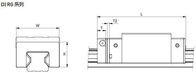 HIWIN RG25H軸承 滑塊軸承  滑塊導(dǎo)軌  滑塊導(dǎo)軌軸承