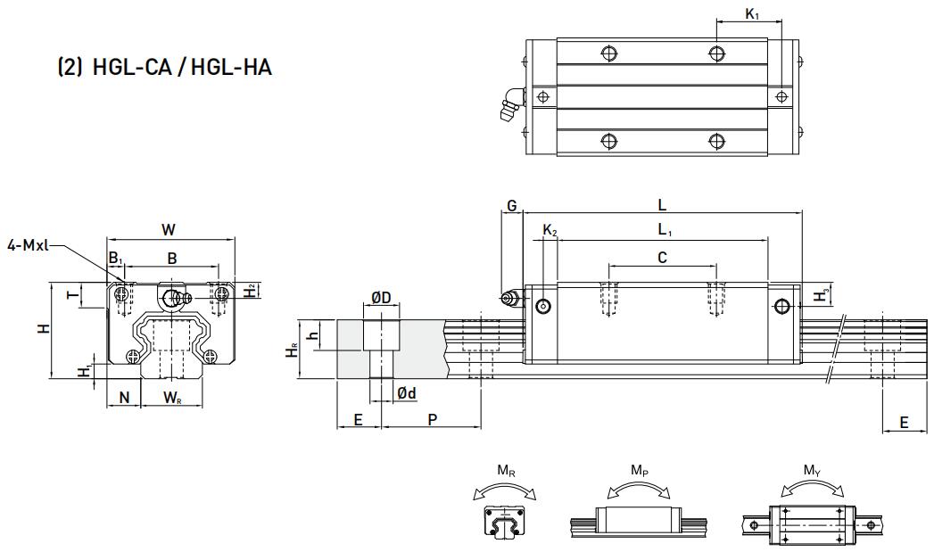 HIWIN HGL55HA軸承 滑塊軸承  滑塊導軌  滑塊導軌軸承