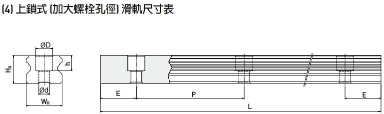 HIWIN EGR30U軸承 滑塊軸承  滑塊導(dǎo)軌  滑塊導(dǎo)軌軸承