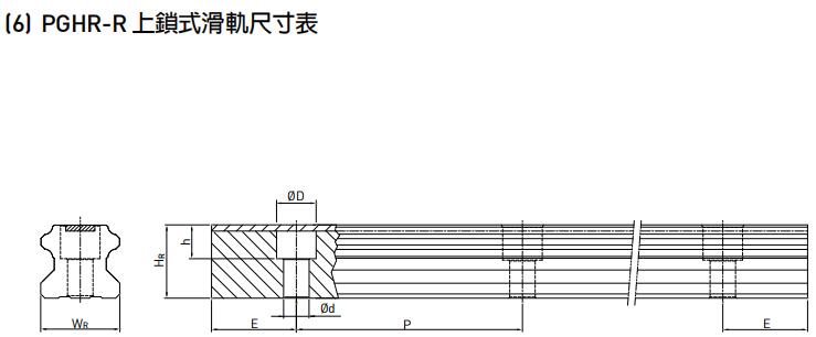 HIWIN PGH55R軸承 滑塊軸承  滑塊導(dǎo)軌  滑塊導(dǎo)軌軸承