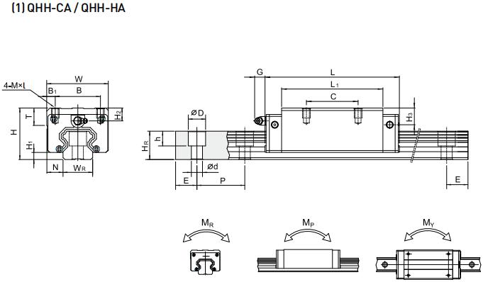 HIWIN QHH45CA軸承 滑塊軸承  滑塊導(dǎo)軌  滑塊導(dǎo)軌軸承